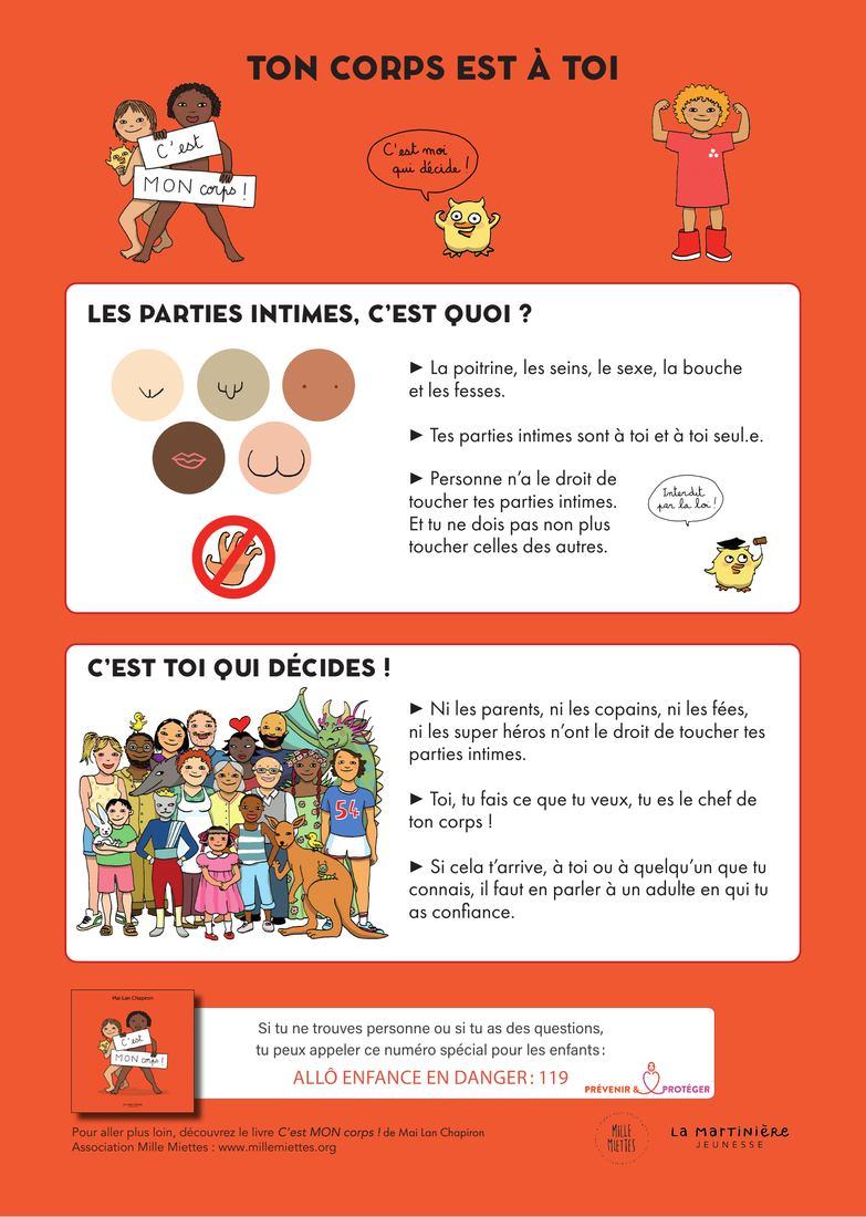 Affiche C'est MON corps !