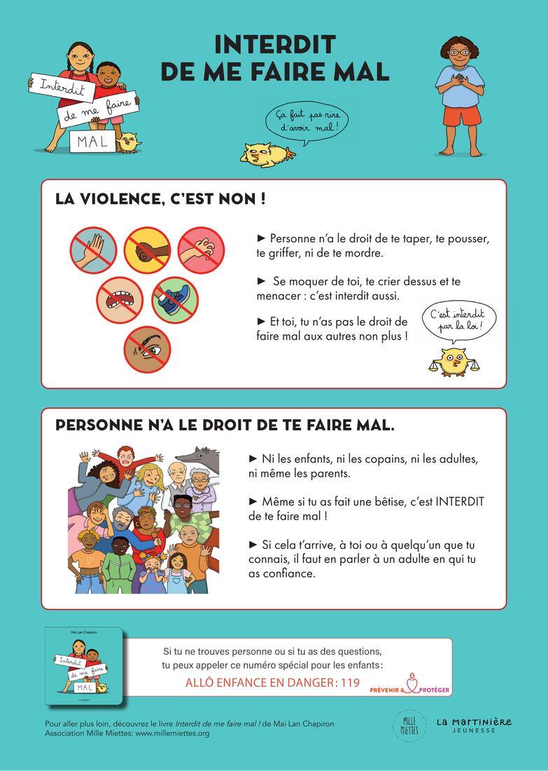 Affiche Interdit de me faire MAL